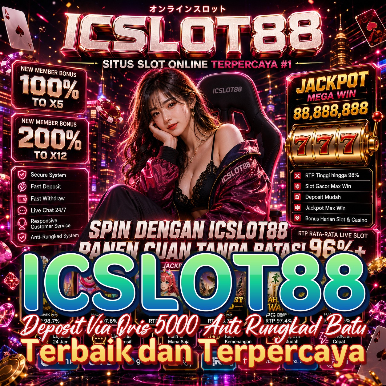 ICSLOT88