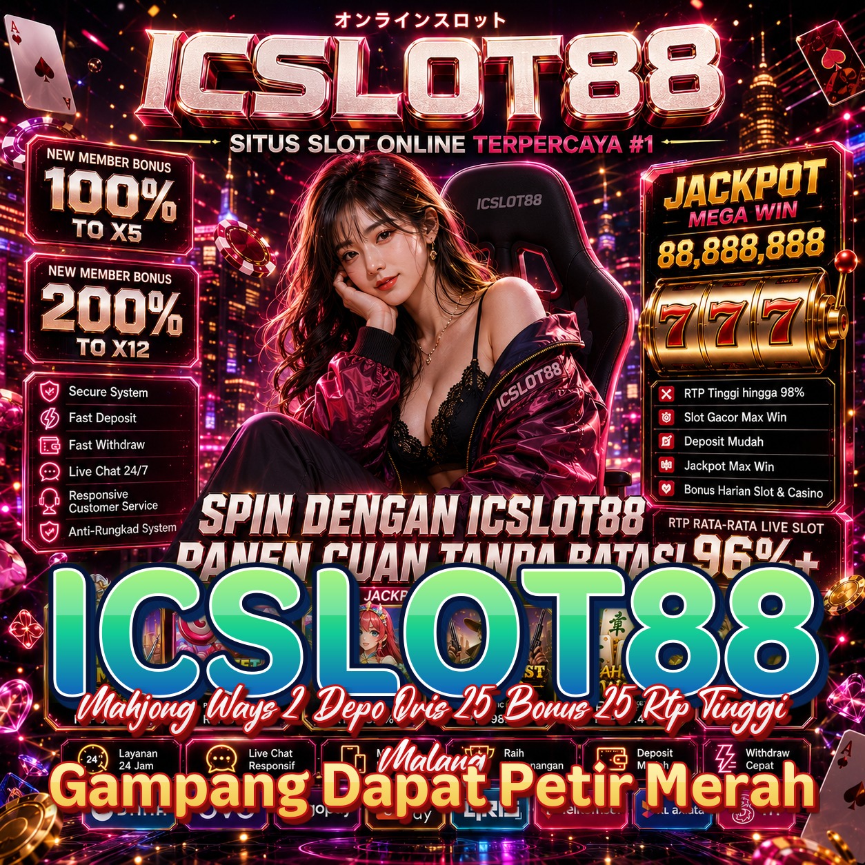 ICSLOT88