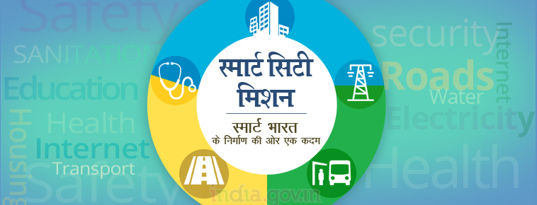 smart city meaning hindi